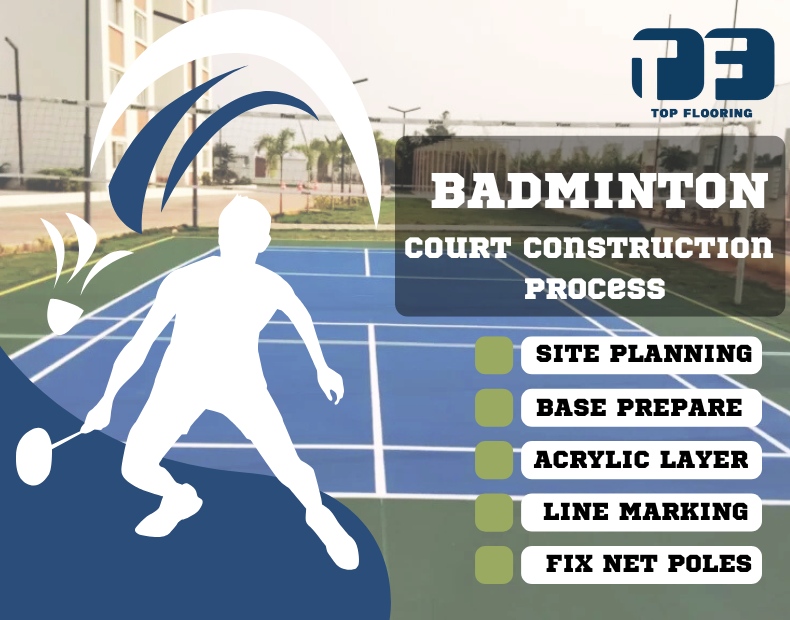 badminton court construction
