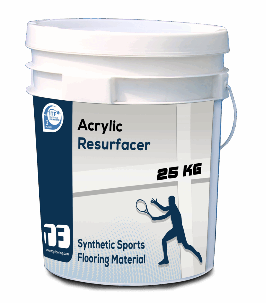 Acrylic resurfacer
