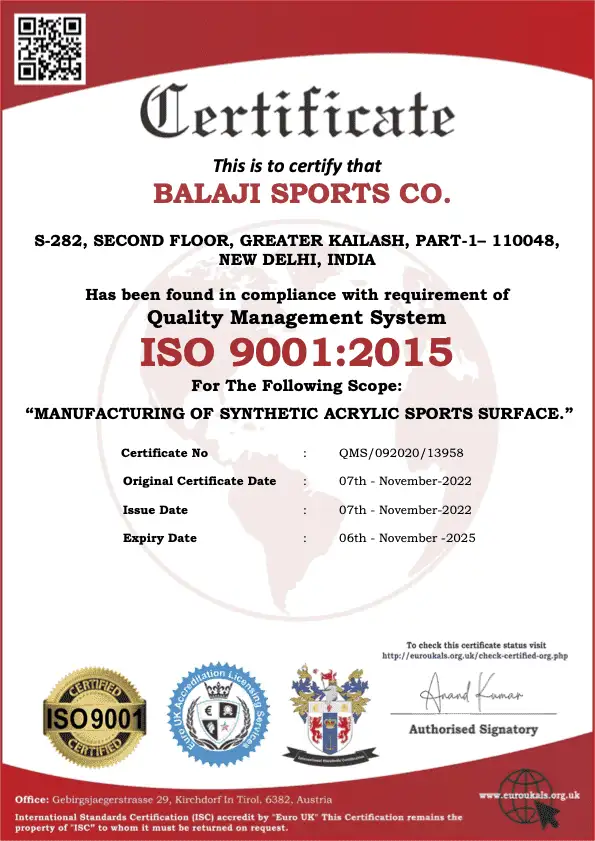 iso certificate
