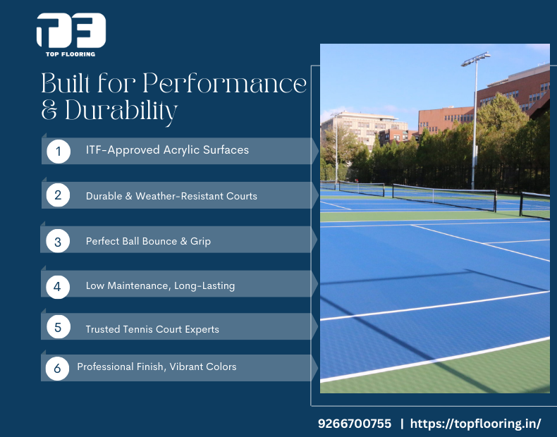 tennis court installation
