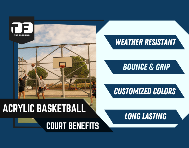 basketball court flooring
