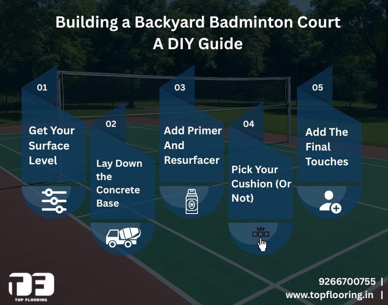 backyard badminton court
