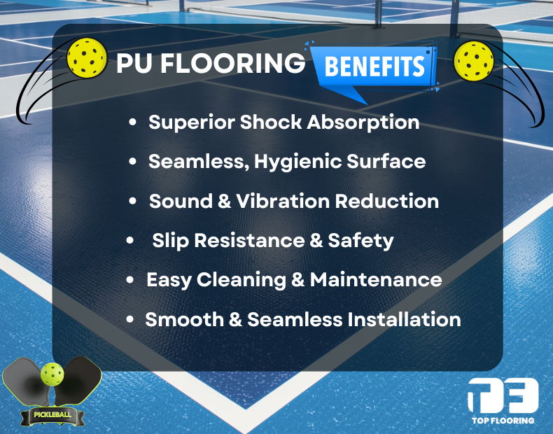 PU flooring