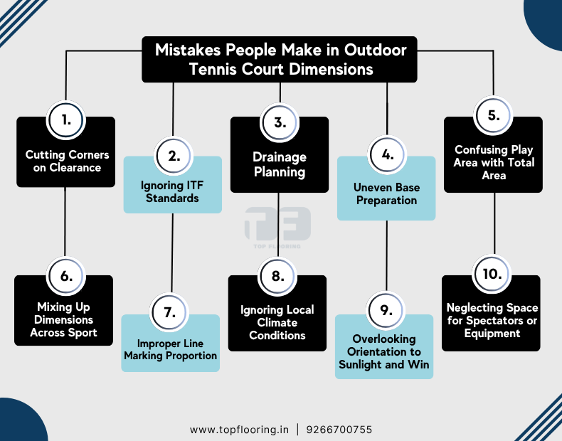 tennis court mistakes