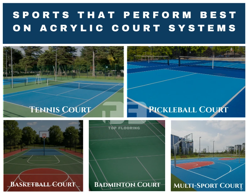 acrylic sport flooring system