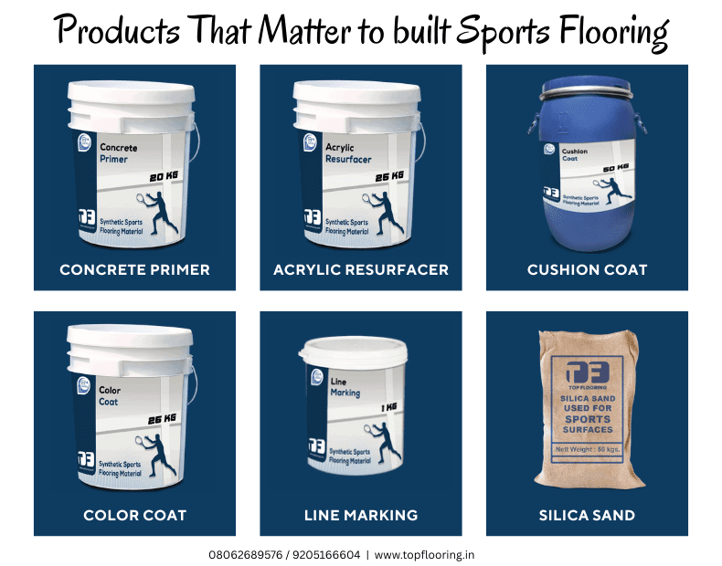 acrylic sports flooring products