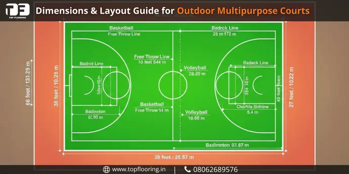 Multi-Purpose Sports Courts