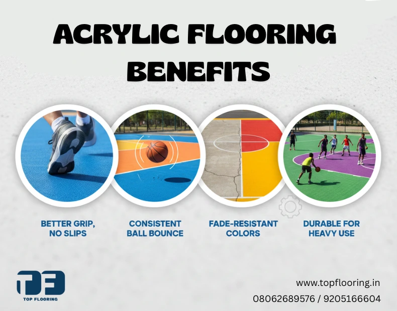 acrylic flooring benefits