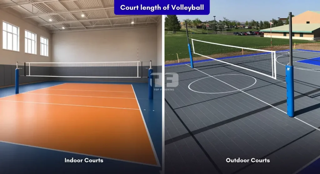Volleyball Court Length