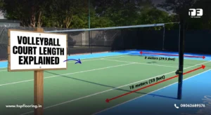 Volleyball Court Length