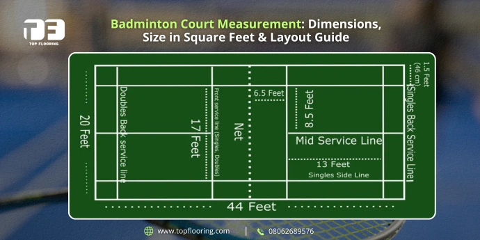 Badminton Court Measurement