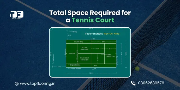 Tennis Court Dimensions