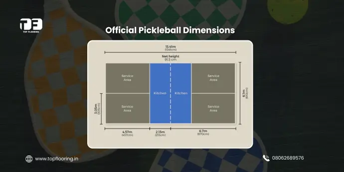 Pickleball Court Construction Guide