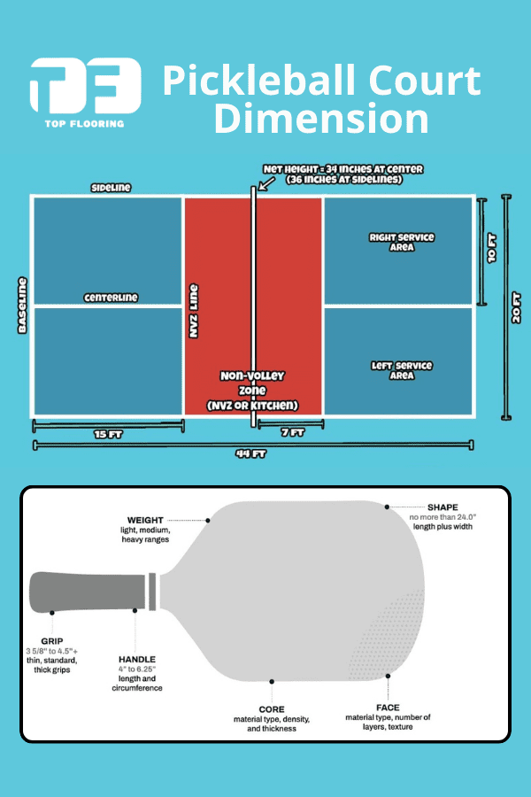 Pickleball Court Dimension