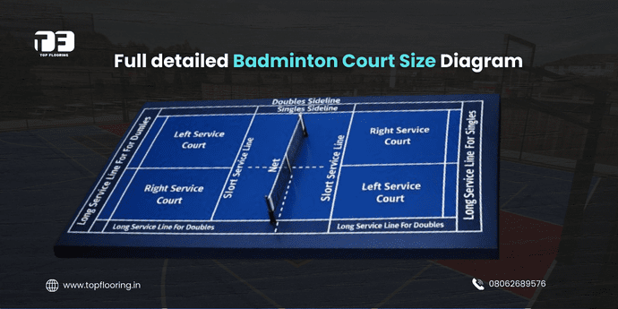 Badminton Court Size in Feet