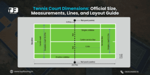 Tennis Court Dimensions