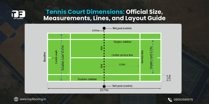 Padel vs Pickleball (12) Tennis Court Dimensions