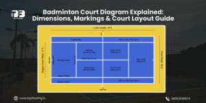 Badminton Court Diagram