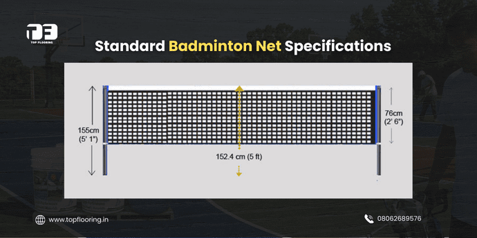 Badminton Court Diagram