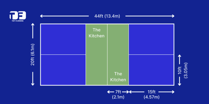 Pickleball Court Construction Cost