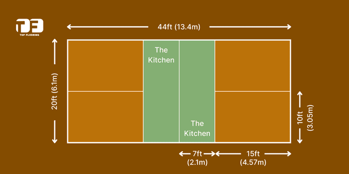 Pickleball Court Dimensions