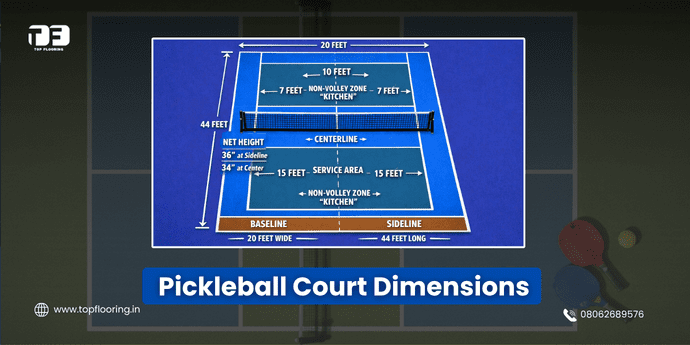 Pickleball Court Dimensions Pickleball Court Dimensions