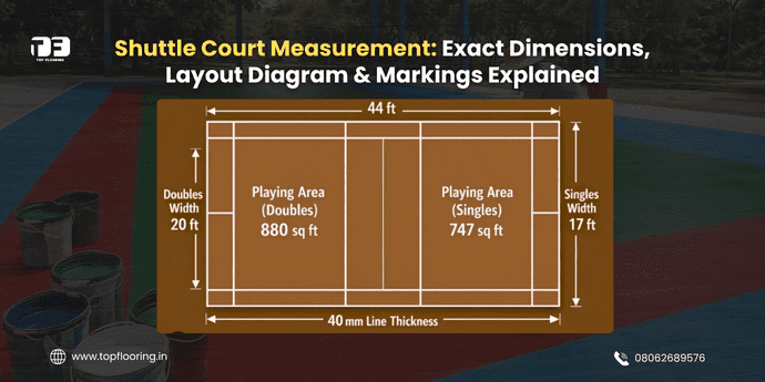 Shuttle Court Measurement