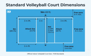 Volleyball Court Size